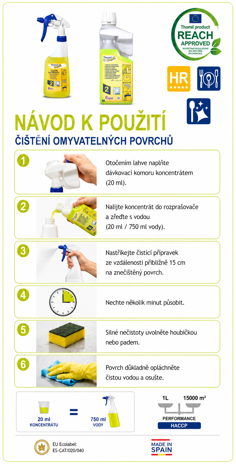 finalka dose 2